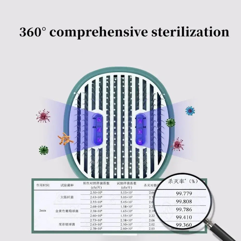 Cat Comb Dog Hair Remover Brush UVC Sterilization Pet Grooming Slicker Needle Comb Removes Tangled Self Cleaning Pet