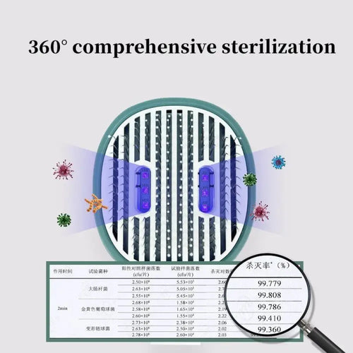 Cat Comb Dog Hair Remover Brush UVC Sterilization Pet Grooming Slicker Needle Comb Removes Tangled Self Cleaning Pet